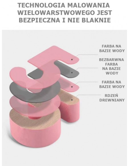 Rybki łowienie nakładanka kształty cyfry pastelowe 4w1