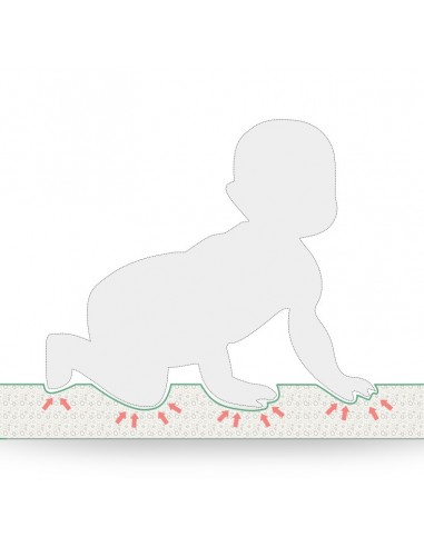 Mata dwustronna piankowa sowy 150x200