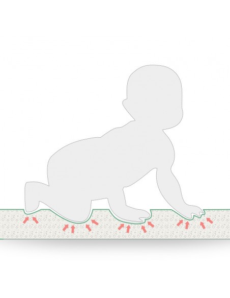 Mata dwustronna piankowa sowy 150x200