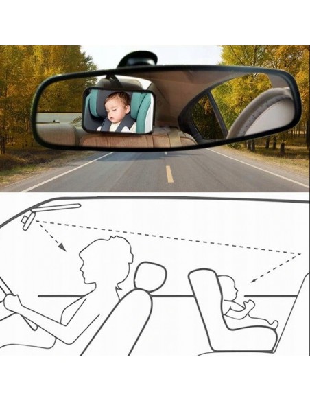 LUSTERKO DO OBSERWACJI DZIECKA W PODRÓŻY AUCIE