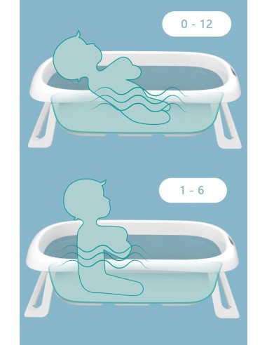 DUŻA WANIENKA WANNA DZIECI SKŁADANA...