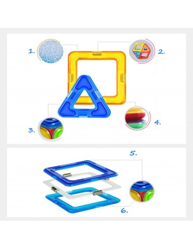 Klocki magnetyczne konstrukcyjne...