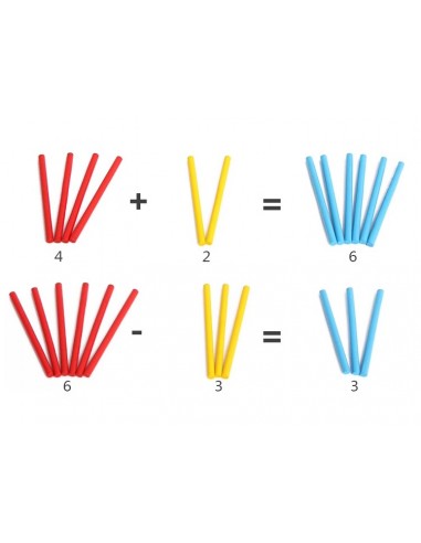 DREWNIANE CYFERKI PATYCZKI NAUKI...