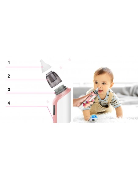 ASPIRATOR ELEKTRYCZNY DO NOSA NA KATAR ODCIĄGACZ RÓŻOWY