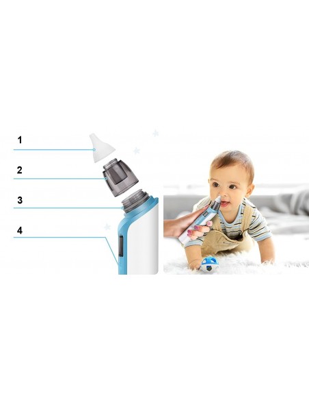 ASPIRATOR ELEKTRYCZNY DO NOSA NA KATAR ODCIĄGACZ NIEBIESKI