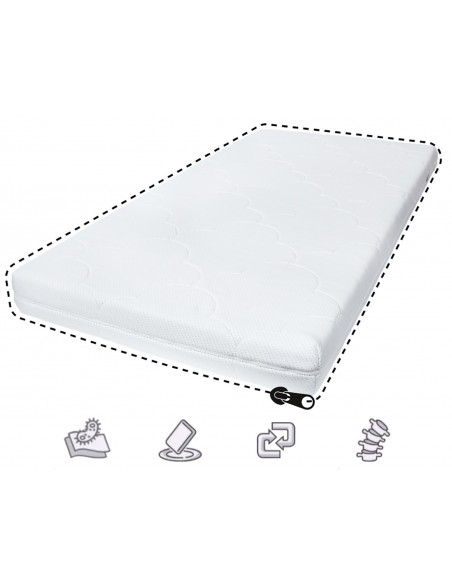Materac NICEKIDS 120x60 4D ODDYCHAJĄCY PREMIUM Materac do Łóżeczka 120x60