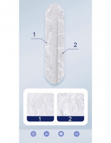 Materac NICEKIDS 120x60 4D...