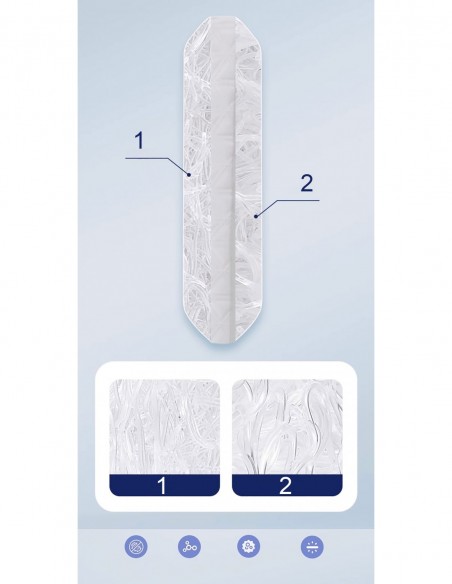 Materac NICEKIDS 120x60 4D ODDYCHAJĄCY PREMIUM Materac do Łóżeczka 120x60