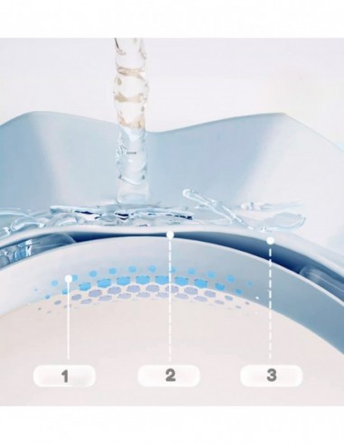 RONDO KĄPIELOWE NICEKIDS PREMIUM...