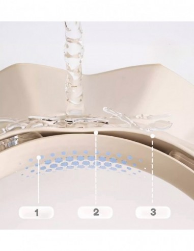 RONDO KĄPIELOWE NICEKIDS PREMIUM...