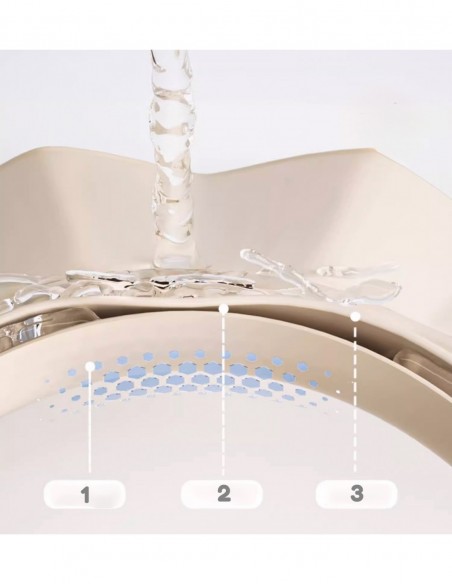 RONDO KĄPIELOWE NICEKIDS PREMIUM DASZEK DO MYCIA GŁOWY KĄPIEL DZIECI BEŻOWY