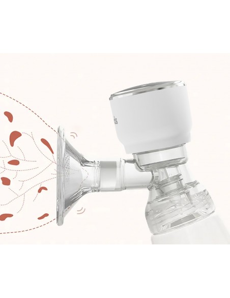 LAKTATOR ELEKTRYCZNY TRZYFAZOWY ODCIĄGACZ PRZENOŚNY NICEKIDS BPA FREE