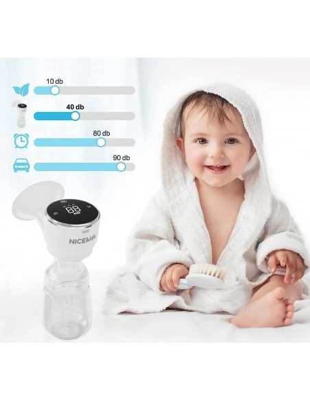 LAKTATOR ELEKTRYCZNY TRZYFAZOWY ODCIĄGACZ PRZENOŚNY NICEKIDS BPA FREE