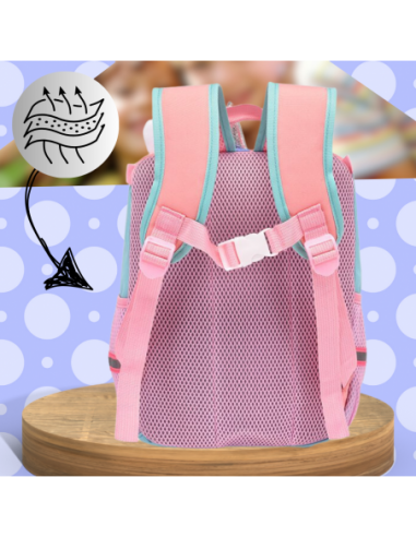 PLECAK DLA PRZEDSZKOLAKA NA WYCIECZKI...