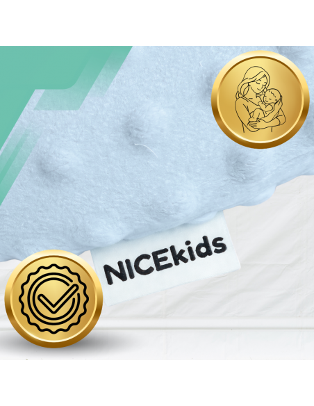 PODUSZKA NICEkids DLA DZIECKA NIEMOWLĄT REGULOWANA DWUSTRONNA STABILIZUJĄCA  „gniazdko"  ERGONOMICZNA NIEBIESKA