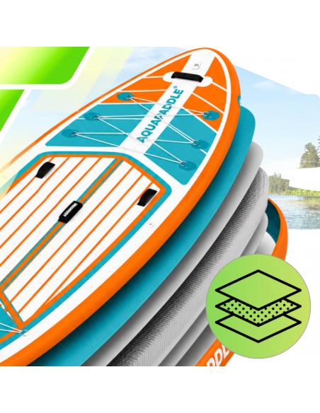 Deska SUP AquaPaddle 355x82x15 cm wiosło pompka zestaw plecak 200 kg