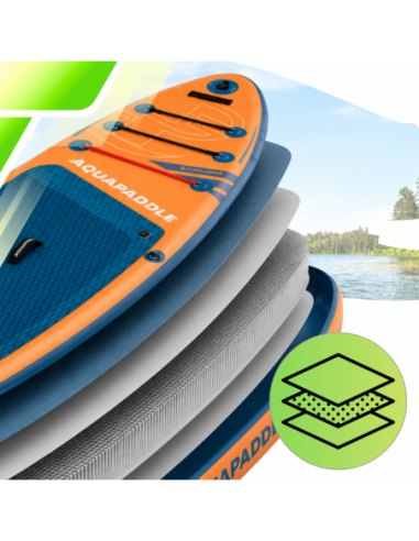 Deska SUP z siedziskiem AquaPaddle...