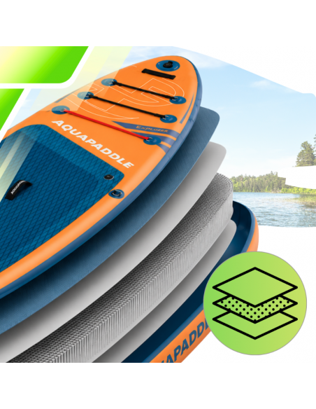 Deska SUP z siedziskiem AquaPaddle 335x84x15 cm wiosło pompka zestaw plecak