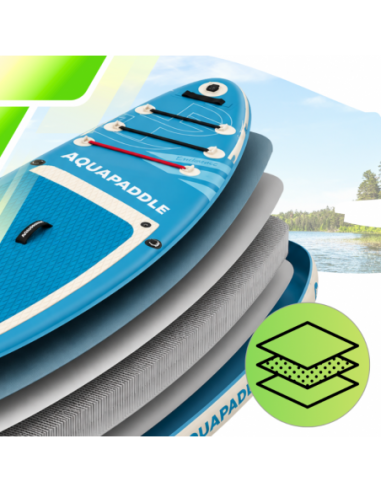 Deska SUP z siedziskiem AquaPaddle...