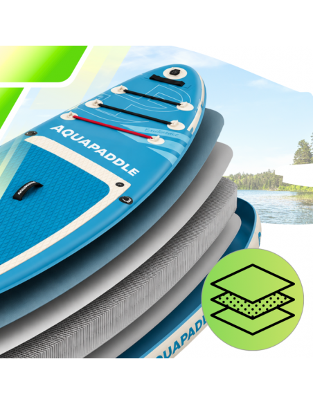 Deska SUP z siedziskiem AquaPaddle 335x84x15 cm wiosło pompka zestaw plecak