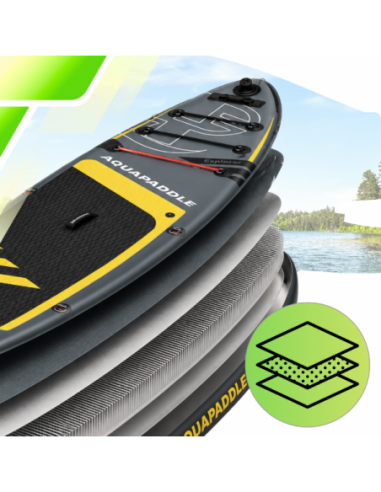 Deska SUP z siedziskiem AquaPaddle...