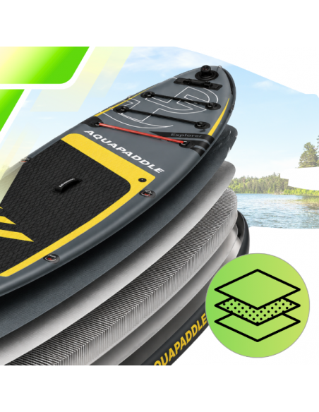 Deska SUP z siedziskiem AquaPaddle 335x84x15 cm wiosło pompka zestaw plecak